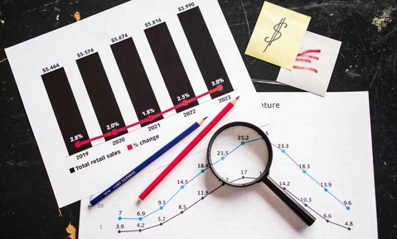 essential future growth stocks