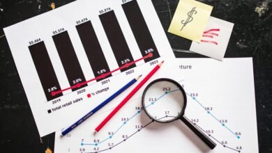 investing in future growth