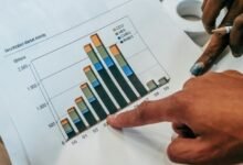 key sectors for investment