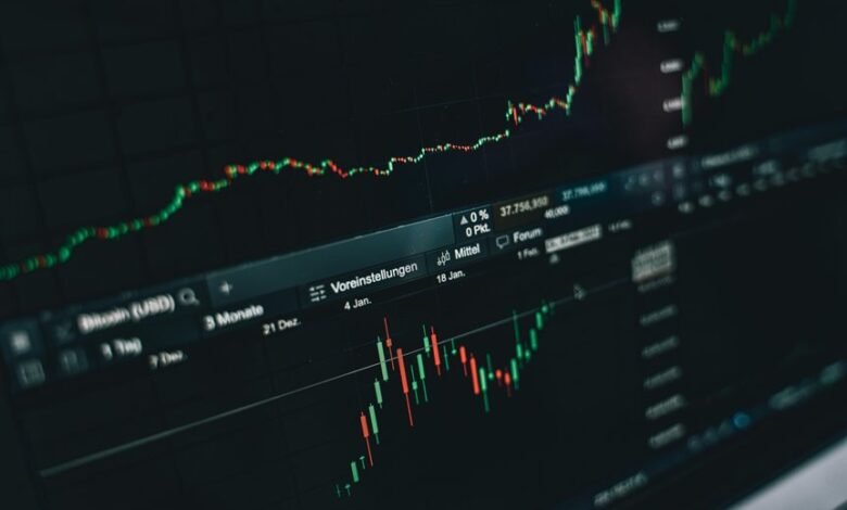 stocks to buy long term