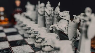 competitive positioning analysis review