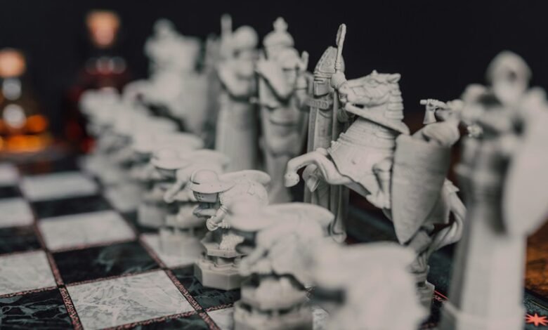 competitive positioning analysis review