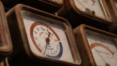 industry assessment and analysis