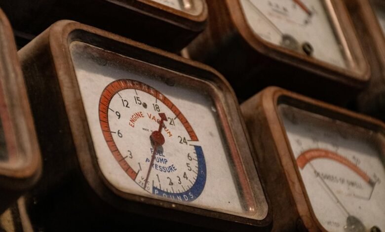 industry assessment and analysis