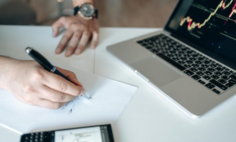 innovation and efficiency metrics