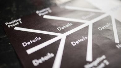 market analysis for products