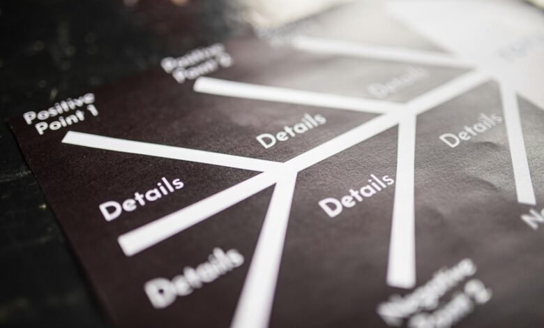 market analysis for products