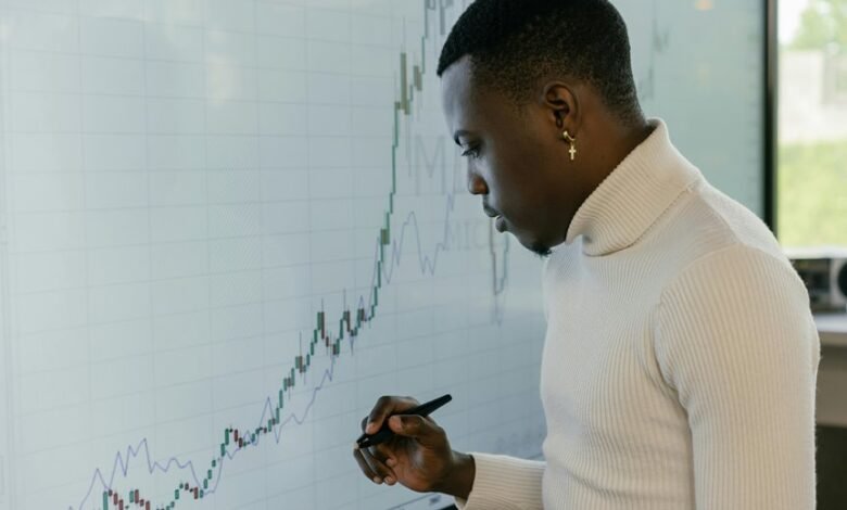 market development strategies analysis