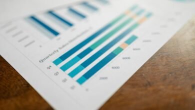 next gen operational metrics analysis