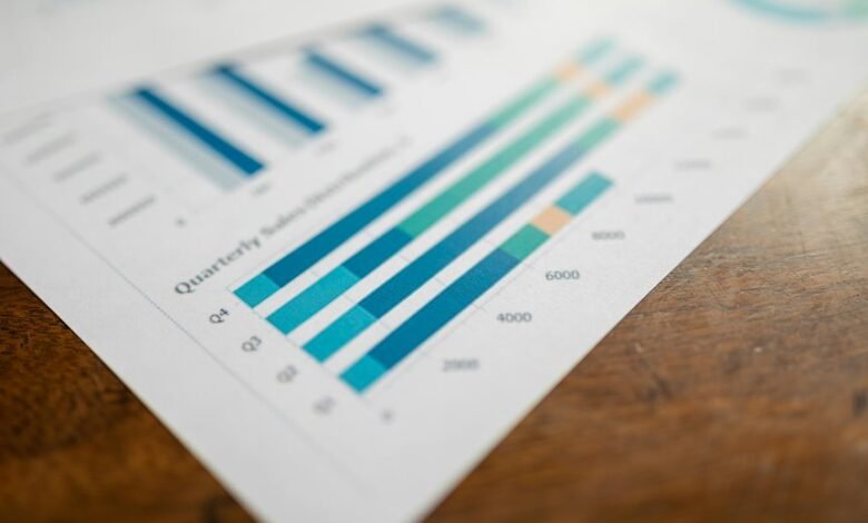 next gen operational metrics analysis