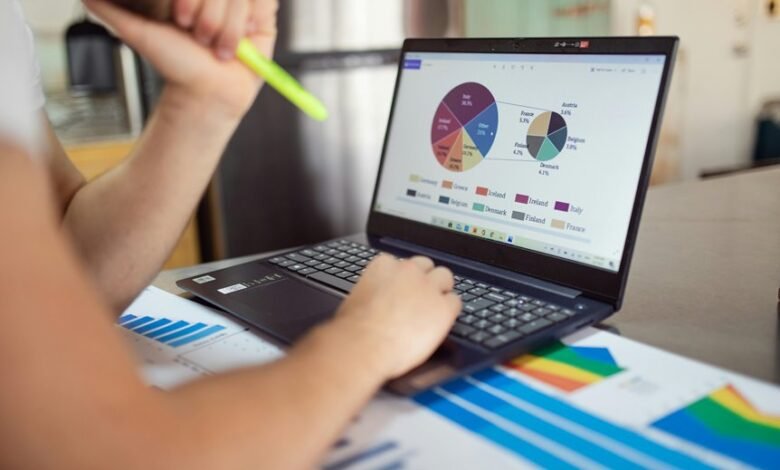 operational metrics for performance